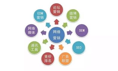 干貨！家具企業展會營銷這樣做！