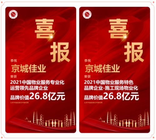 城建集團(tuán)旗下京城佳業(yè)榮膺多項(xiàng)物業(yè)服務(wù)行業(yè)殊榮，引領(lǐng)專業(yè)化運(yùn)營(yíng)與特色服務(wù)新標(biāo)桿